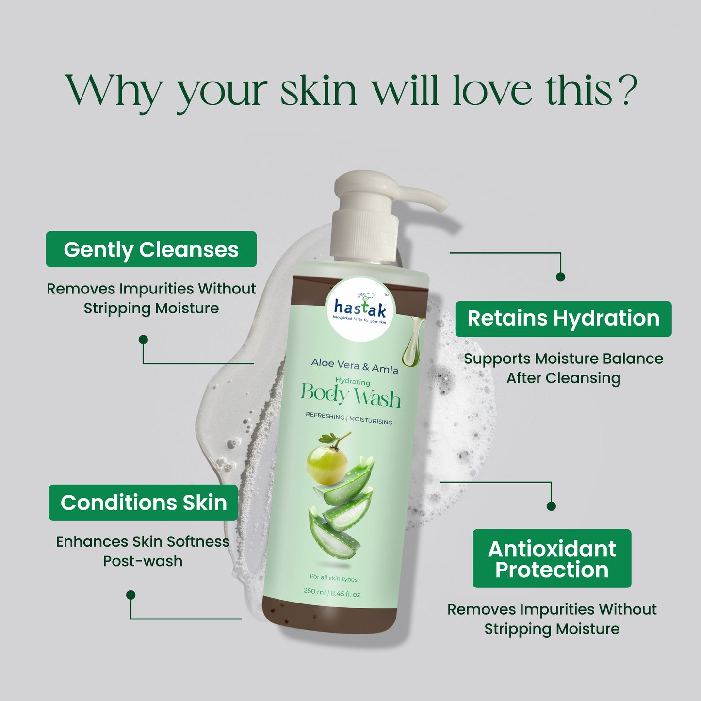 Aloe Vera and Amla Body Wash