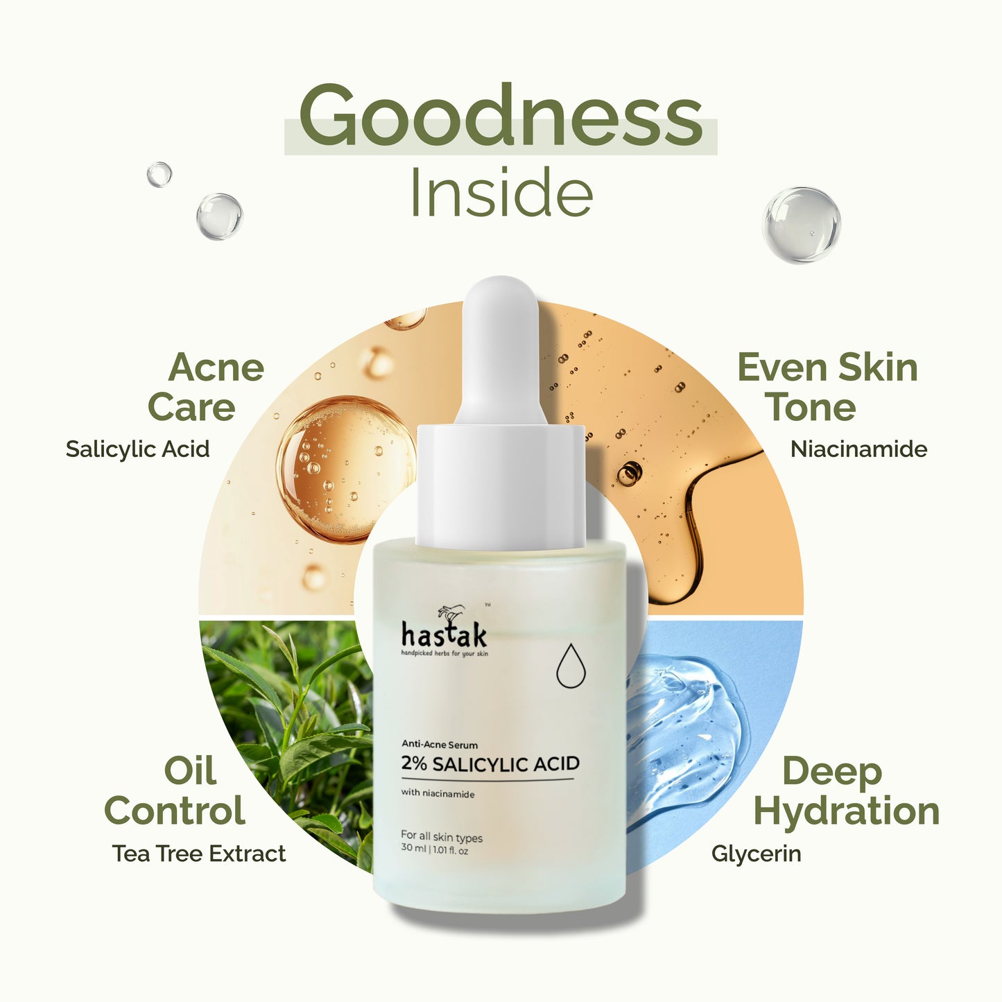 Anti Acne Serum 2% Salicylic Acid
